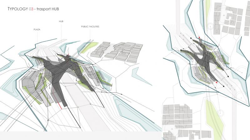 One of typologies for the new masterplan: infrastructural node with transport hub.